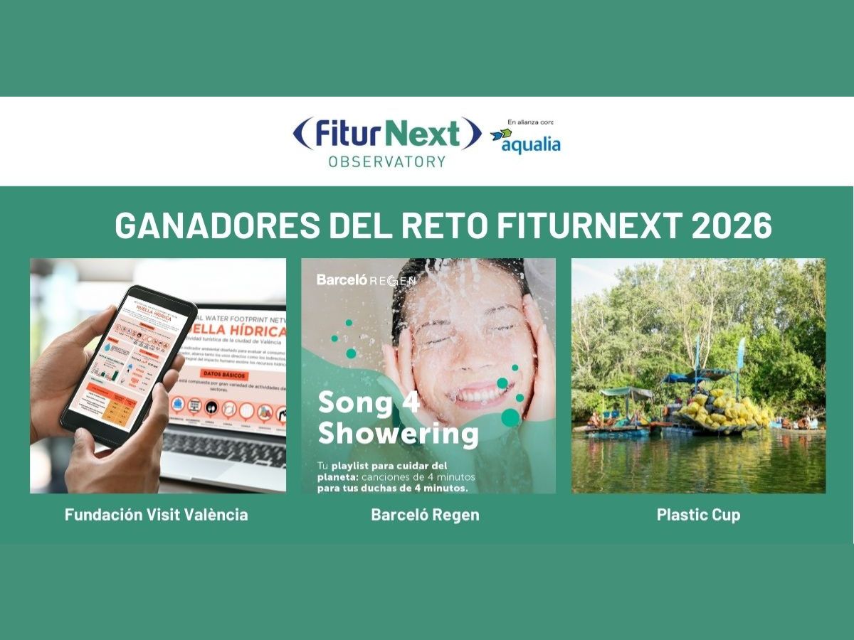 Fundación Visit València, Barceló Regen y Plastic Cup son las iniciativas premiadas en las categorías Destinos y otros territorios, HORECA y sector transportes y Otros agentes de la cadena de valor del agua, respectivamente.